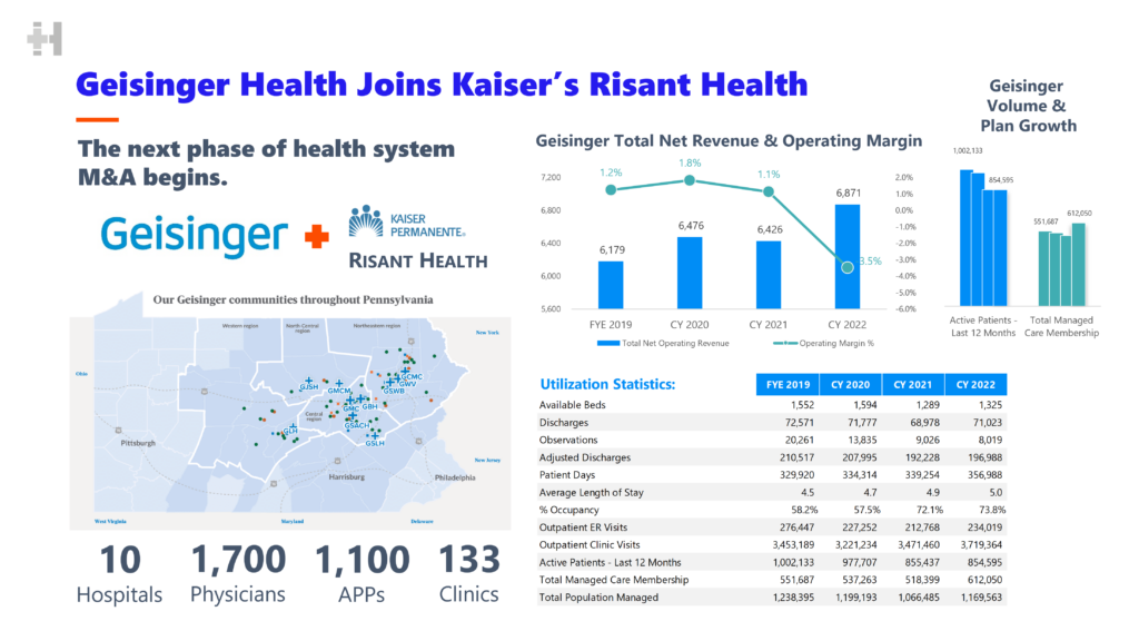 Kaiser Permanente Geisinger Health Risant Health the Hospital Strikes Back - Hospitalogy