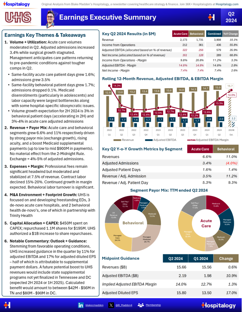 Emerging and ongoing trends for nonprofit and for-profit health systems entering 2H 2024 - Hospitalogy