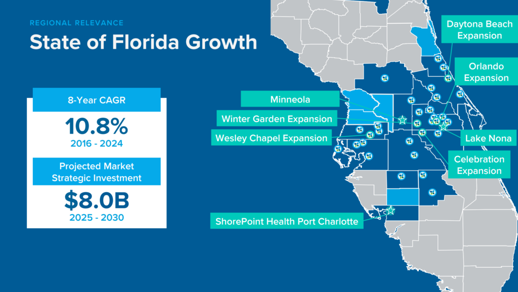 Breaking Down AdventHealth's Grand Strategy - Hospitalogy