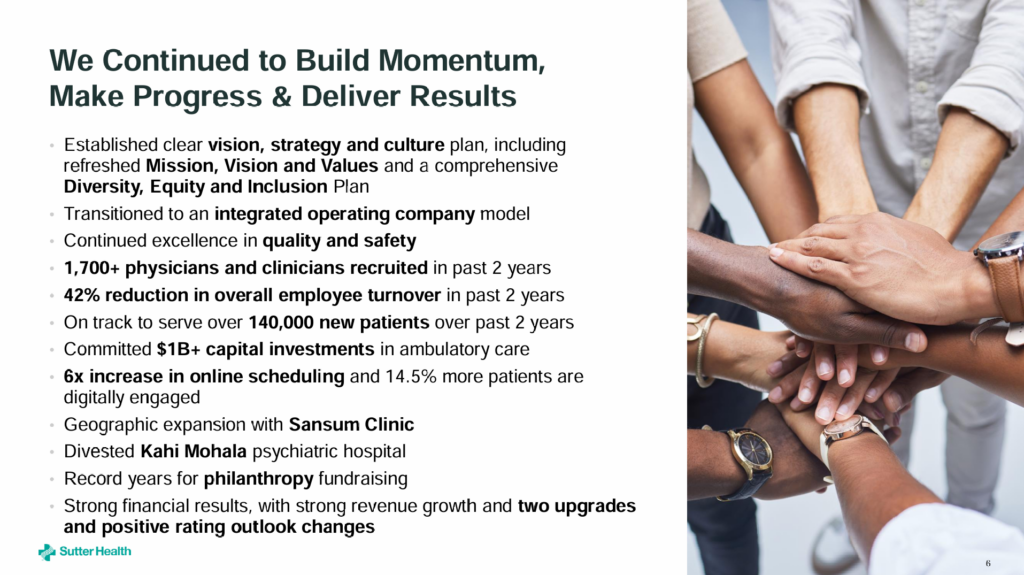 Health system JPM 25 breakdown - Hospitalogy