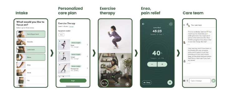 The Hinge Health S-1 Breakdown - Hospitalogy