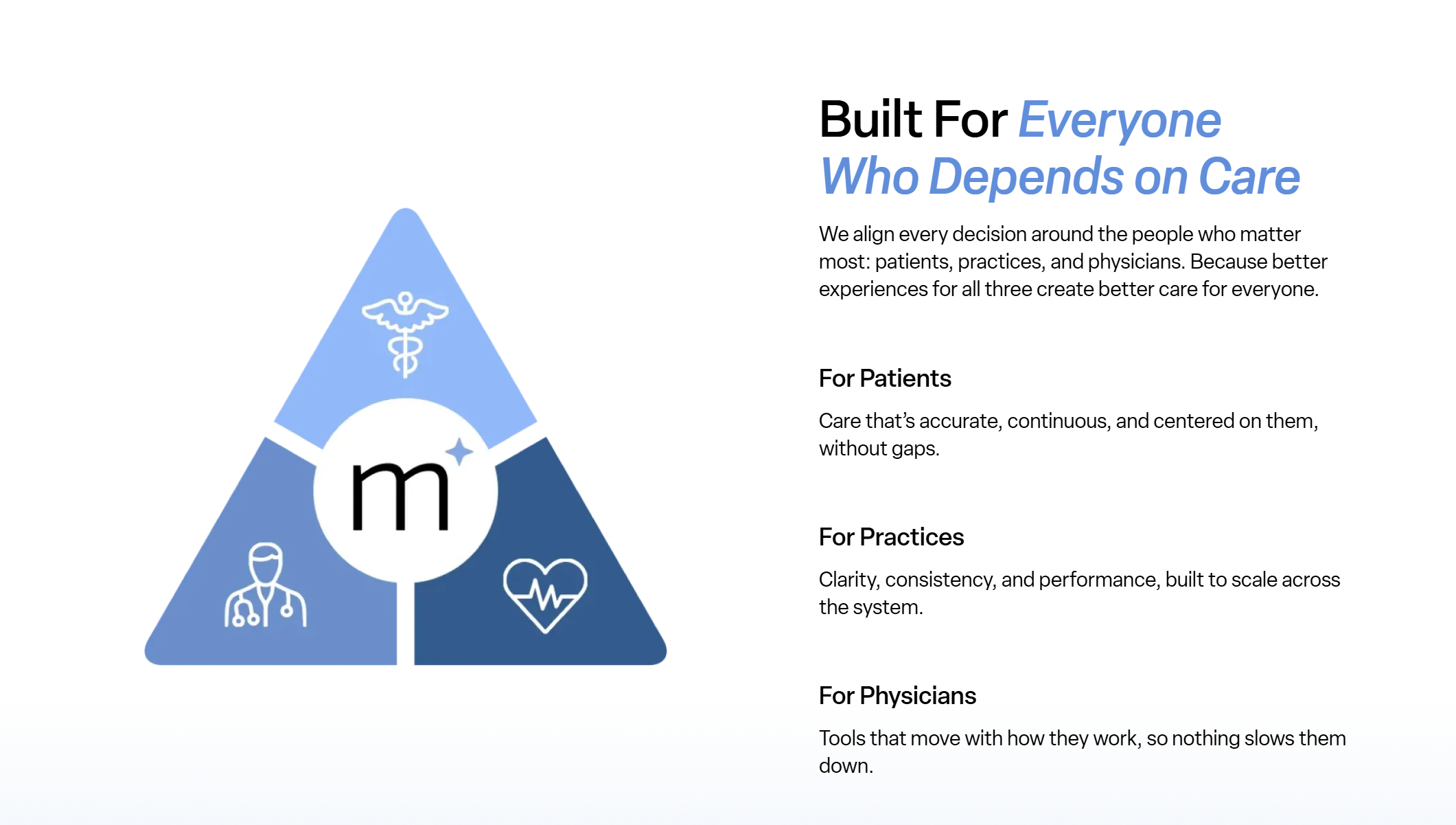 When Chick Fil A Enters Healthcare: Inside Matic and their Vision for AI-Native Advanced Primary Care